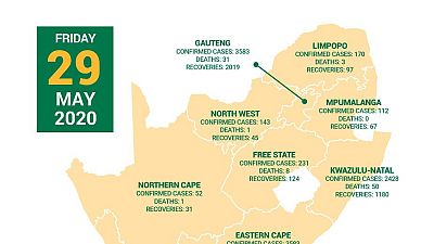 Coronavirus - South Africa: COVID-19 Statistics in South Africa, 29 May 2020