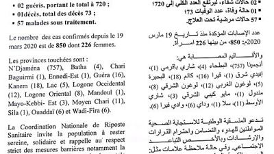 Coronavirus - Tchad : Communique - La situation épidémiologique du COVID-19 au Tchad