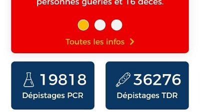 Coronavirus - Bénin : Urgence Signalée