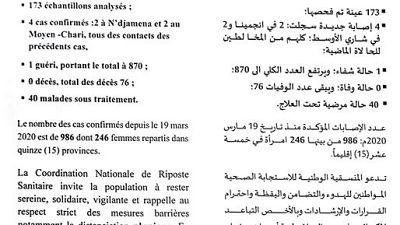 Coronavirus - Tchad : Communique - la situation épidémiologique du covid-19 au Tchad du 23 août