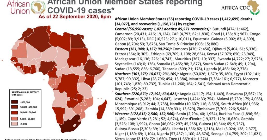 coronavirus-african-union-member-states-reporting-covid19-cases-as-of-22-september-2020-6-pm-africanews