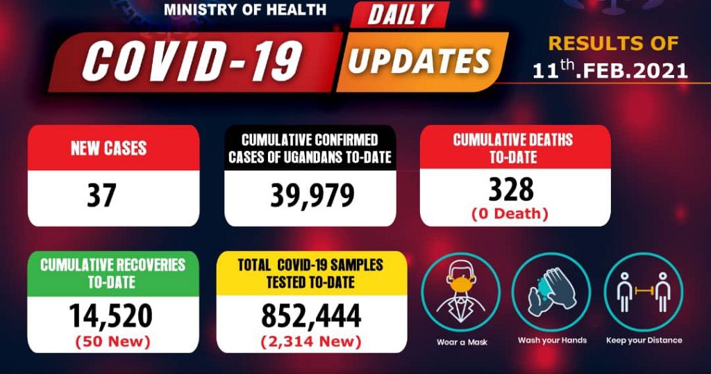 Coronavirus - Uganda: COVID-19 update (11 February 2021) - Vimarsana News