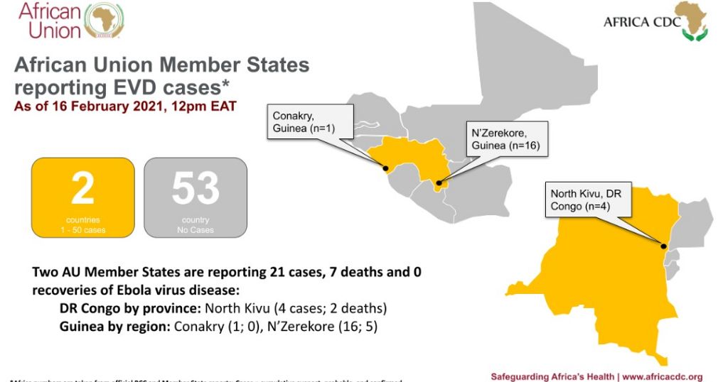 Africa Union Member States Reporting Ebola Virus Disease Update 16 February 21 Africanews
