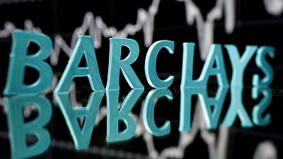 Barclays Q1 profit more than doubles as bad loans shrink