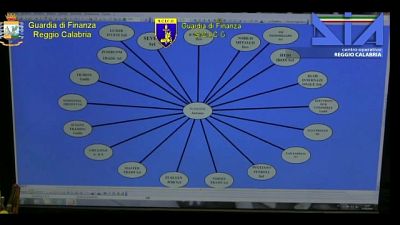 Accusati di essere legati a potenti cosche di Reggio Calabria Accusati di essere legati a potenti cosche di Reggio Calabria