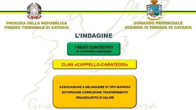 Inchiesta 'Sipario' Dda di Catania su clan Cappello-Careteddi Inchiesta 'Sipario' Dda di Catania su clan Cappello-Careteddi
