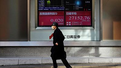 المؤشر نيكي يرتفع 0.36% في بداية التعامل بطوكيو المؤشر نيكي يرتفع 0.36% في بداية التعامل بطوكيو