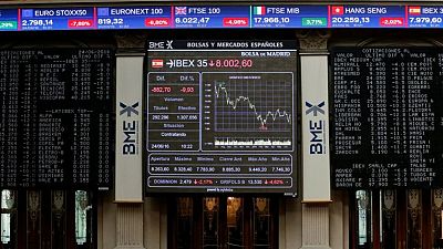 El Ibex-35 cede terreno al regresar el temor por Evergrande, con retroceso de Bankinter