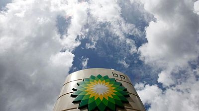 BP invests $220 million in U.S. solar development projects