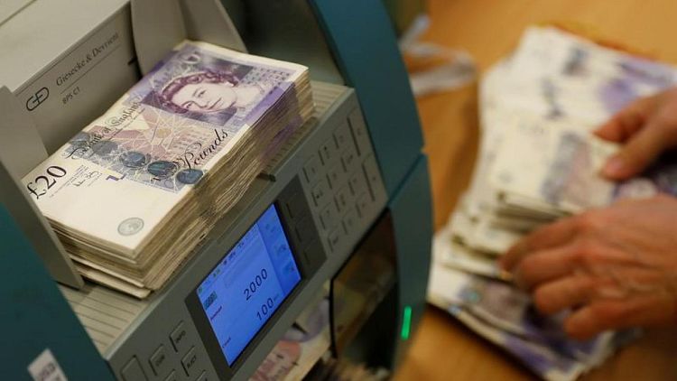 Sterling shrugs at rising inflation, hovers below $1.42