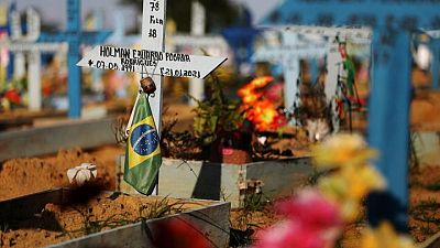 América Latina supera el millón de muertes por COVID-19: recuento Reuters América Latina supera el millón de muertes por COVID-19: recuento Reuters