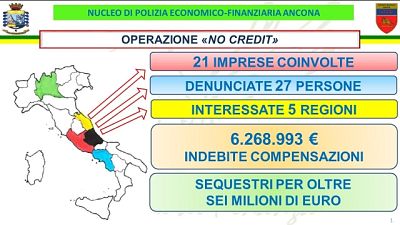 Gdf Ancona, coinvolte 27 persone e 21 società di diverse regioni Gdf Ancona, coinvolte 27 persone e 21 società di diverse regioni