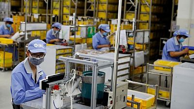China factory growth picks up in May but inflation pressures build - Caixin PMI China factory growth picks up in May but inflation pressures build - Caixin PMI
