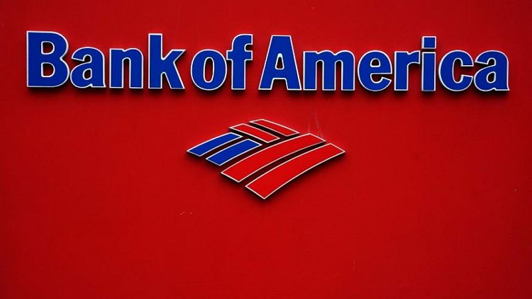 بنك أوف أمريكا: صناديق الأسهم تشهد دخول تدفقات ضئيلة