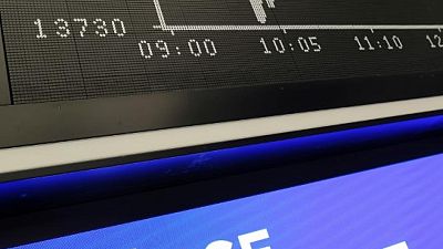 مكاسب النفط ترفع أسهم أوروبا والمؤشر ستوكس دون مستوى قياسي مرتفع مكاسب النفط ترفع أسهم أوروبا والمؤشر ستوكس دون مستوى قياسي مرتفع