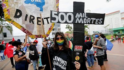 Brasileños protestan por la respuesta del presidente Bolsonaro a la pandemia Brasileños protestan por la respuesta del presidente Bolsonaro a la pandemia