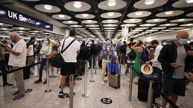British travel rule havoc hits airline stocks