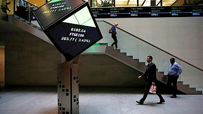 Energy stocks, banks push FTSE 100 higher as virus fears persist Energy stocks, banks push FTSE 100 higher as virus fears persist