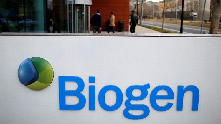 Biogen profit tumbles 71% on rising competition to multiple sclerosis drug