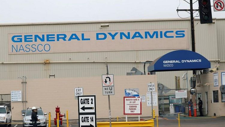 General Dynamics profit beats on higher sales in combat, tech units