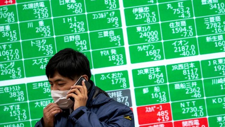 Asian shares tick up but Omicron worries leave markets on edge