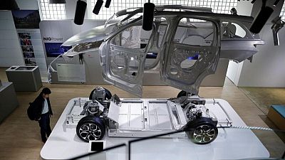 Nio may delay Hong Kong listing to next year - Bloomberg News Nio may delay Hong Kong listing to next year - Bloomberg News