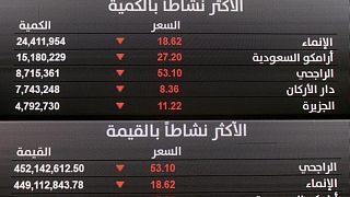 بورصات الخليج تغلق على ارتفاع والمؤشر السعودي يصل لأعلى مستوى في سنوات