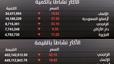 النفط يدفع الأسهم السعودية والقطرية للصعود وسط ترقب بشأن قرار أوبك+