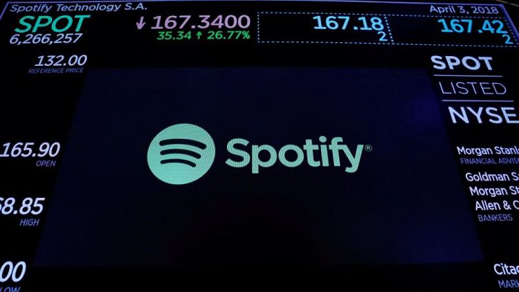 Spotify agrega más suscriptores, ingresos aumentan repunte de anuncios