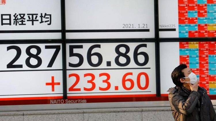 المؤشر نيكي الياباني يفتح منخفضا 0.78%