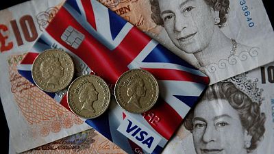 UK card spending rises to highest since May - ONS