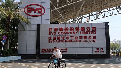 Chinese electric vehicle maker BYD's third-quarter profit drops 27.5% Chinese electric vehicle maker BYD's third-quarter profit drops 27.5%