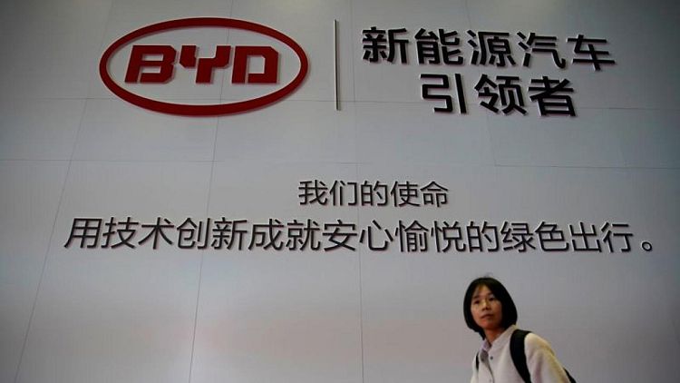 China's EV maker BYD Co raises $1.77 billion - term sheet