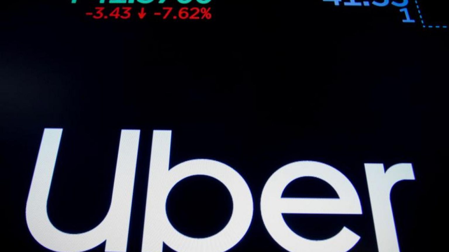 Uber introduces revamped shared rides offer in the U.S