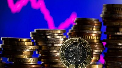 UK yields hit day's high after patchy demand in 10-year auction UK yields hit day's high after patchy demand in 10-year auction