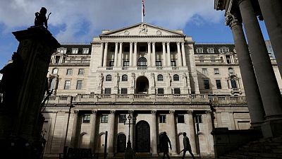 BoE rate hike plan up in the air again due to Omicron risks