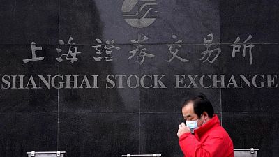 Asia shares in cautious mood, oil keeps climbing Asia shares in cautious mood, oil keeps climbing