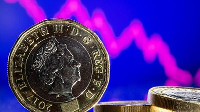Sterling drifts lower amid resilient growth and surging prices