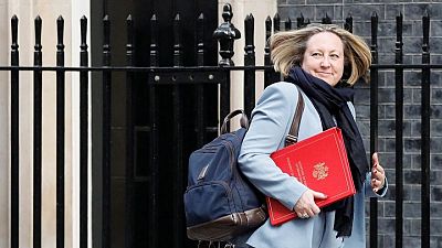 Britain agrees record $2.3 billion export finance deal to fund Turkish railway Britain agrees record $2.3 billion export finance deal to fund Turkish railway
