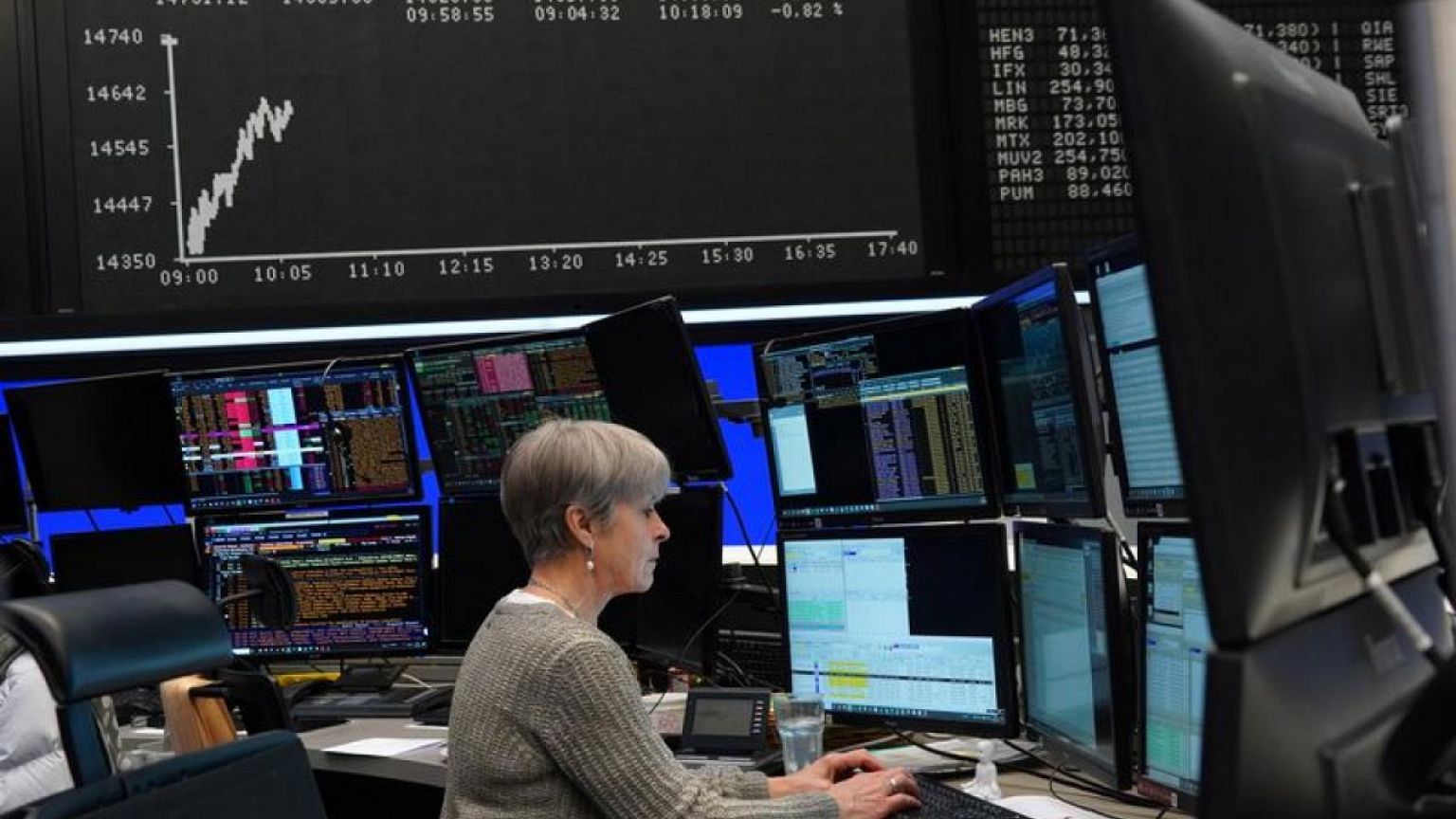 Las acciones europeas alcanzan máximos de seis semanas, los inversores se centran en la Fed