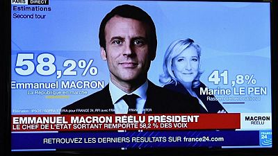 France's Macron wins second term, beating far right's Le Pen