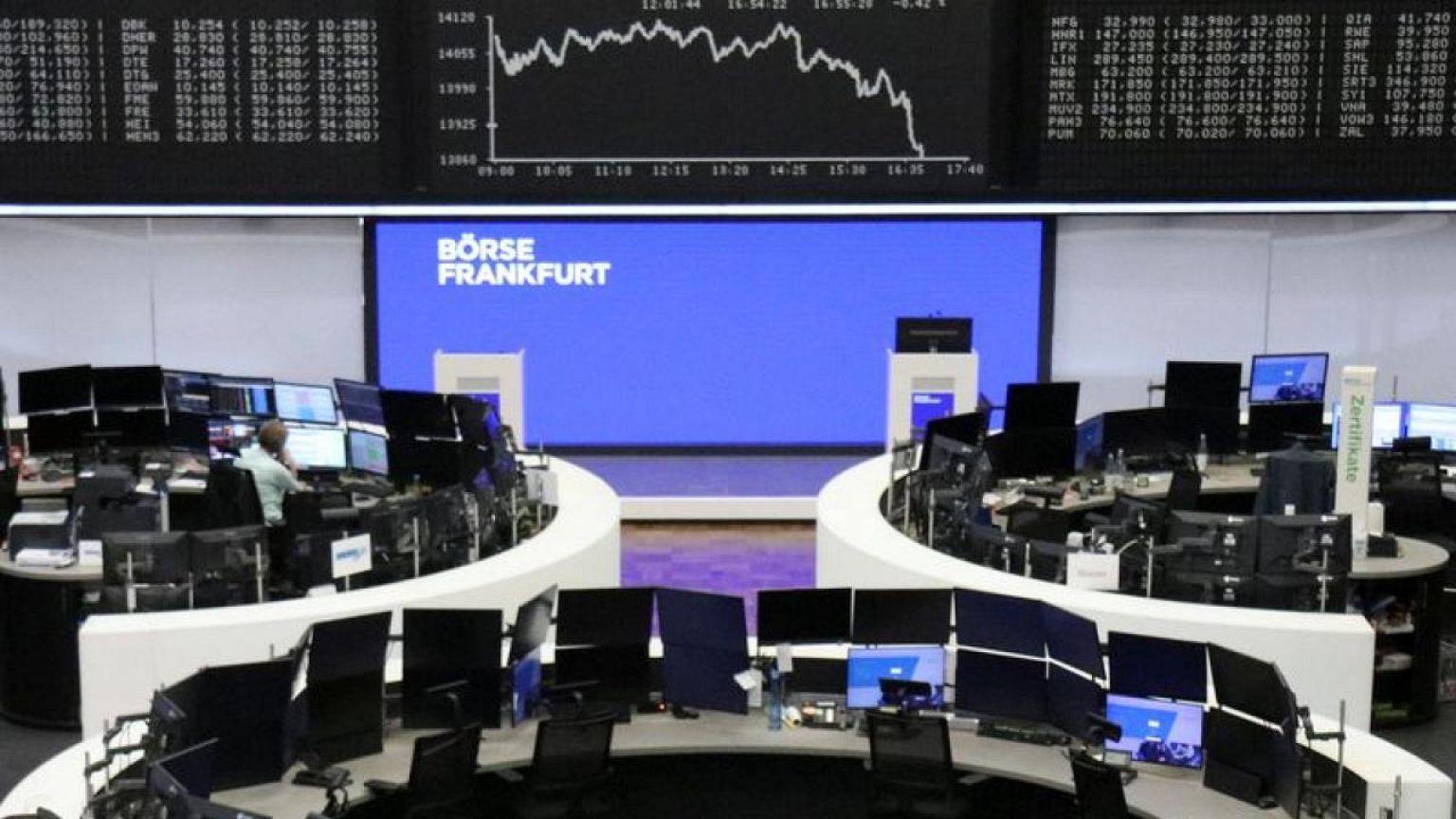 European shares slip with focus on Russia gas supplies, mixed earnings