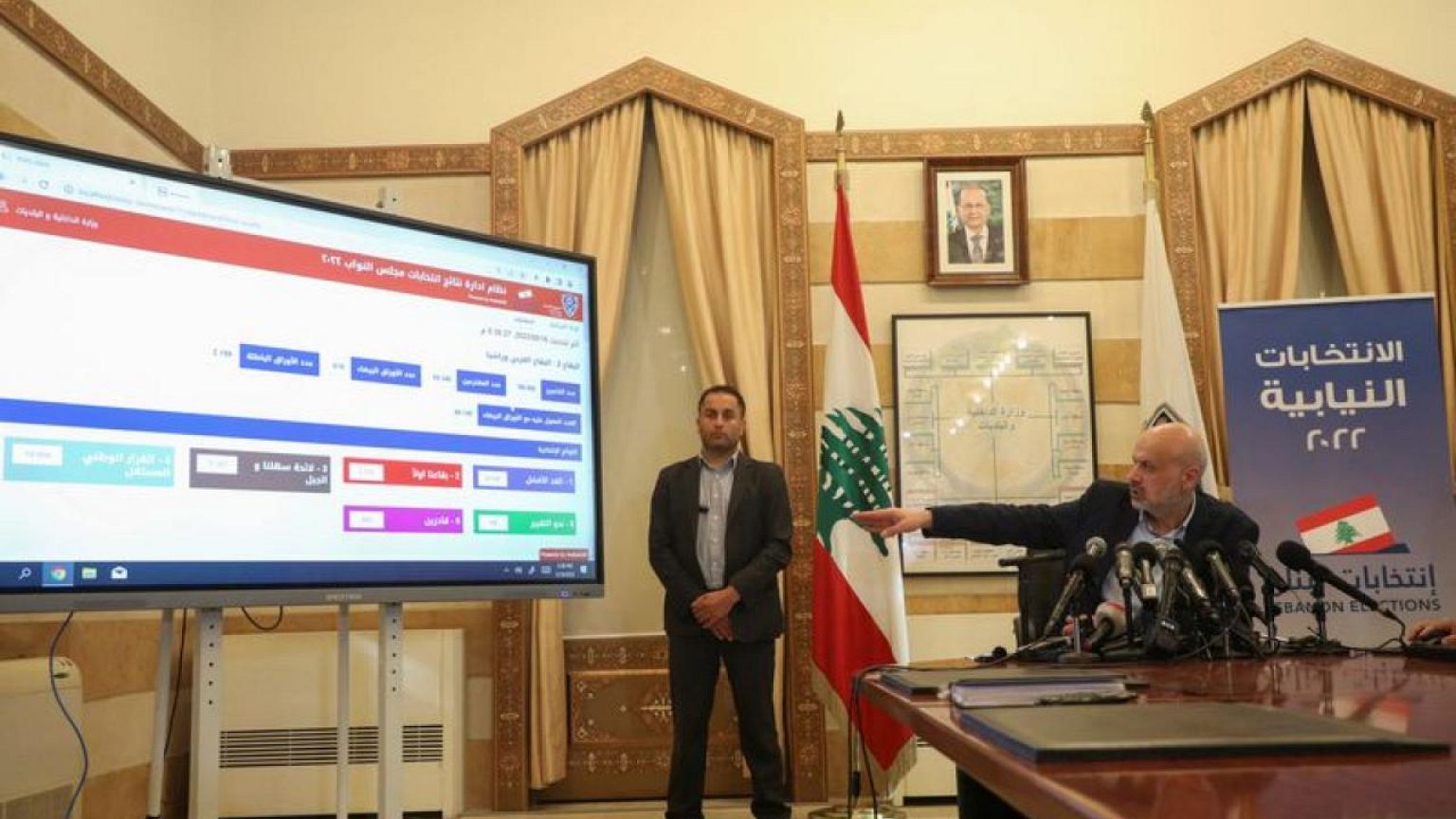 Hezbollah and allies lose majority in Lebanese parliament, final results show