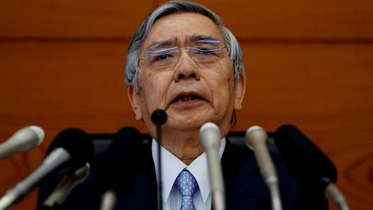 Kuroda del BoJ dice que los movimientos rápidos y unilaterales del yen son malos para la economía