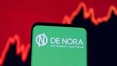 Italy's De Nora IPO priced at 13.50 eur/share, co valued 2.7 billion euros