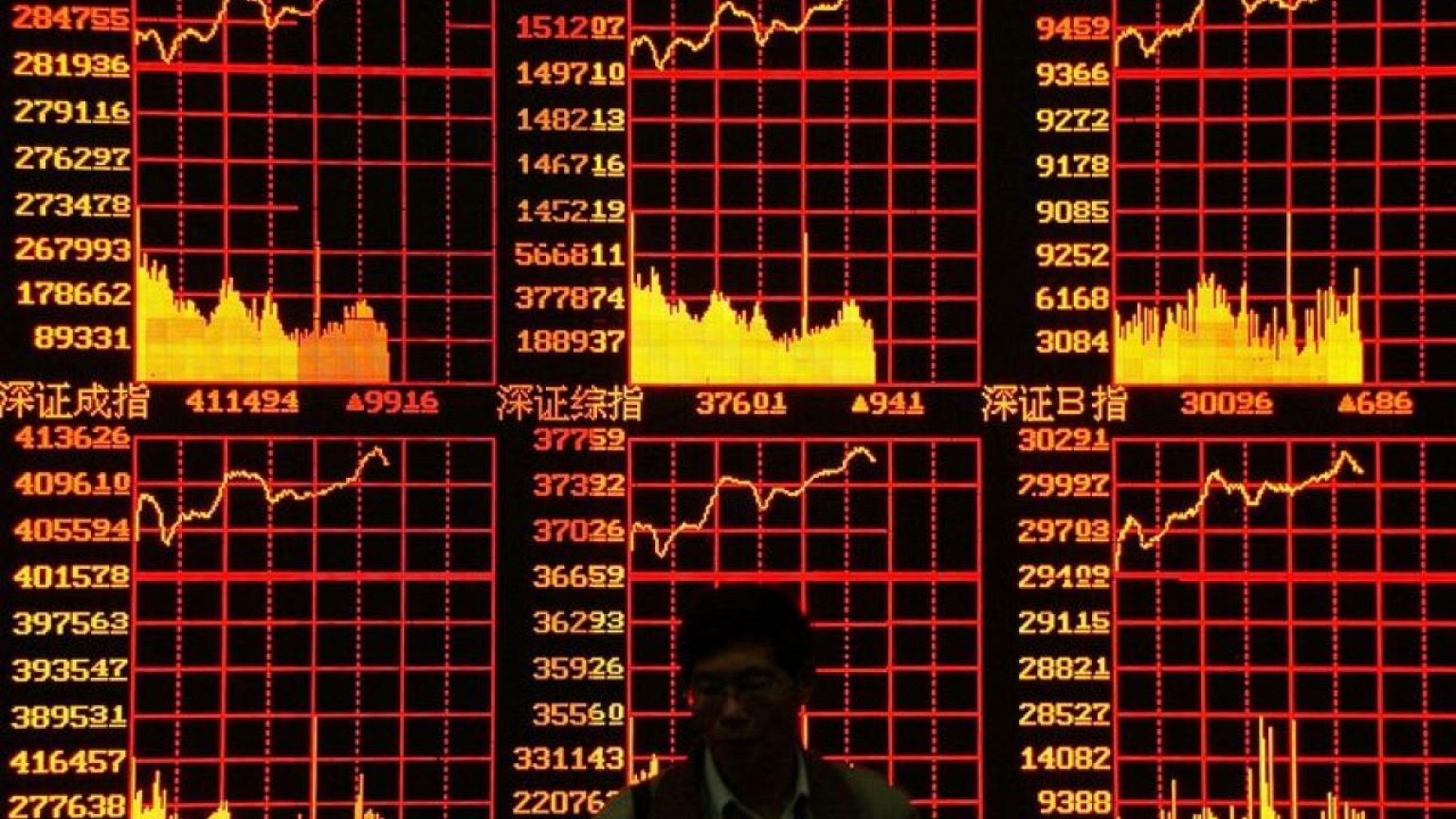 Emerging markets post longest streak of monthly outflows since 2015, IIF says