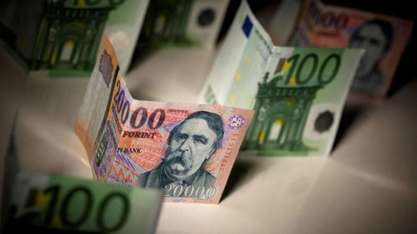 forint to aud