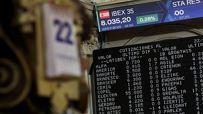El Ibex-35 se mantiene por debajo de los 7.500 puntos por el temor a la recesión
