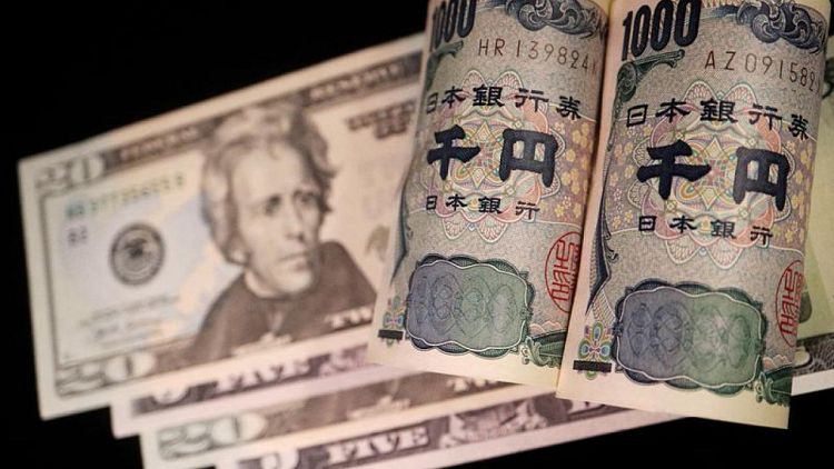 Wall St slides, dollar gains on sterling and yen