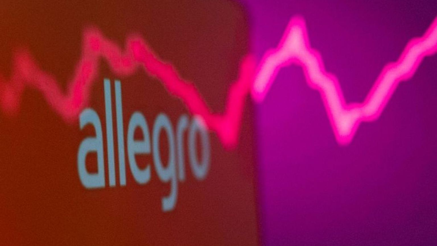 Polish e-commerce company Allegro trims outlook on inflation risk